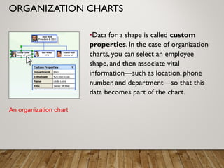 ORGANIZATION CHARTS
•Data for a shape is called custom
properties. In the case of organization
charts, you can select an employee
shape, and then associate vital
information—such as location, phone
number, and department—so that this
data becomes part of the chart.
An organization chart
 