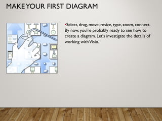 MAKEYOUR FIRST DIAGRAM
•Select, drag, move, resize, type, zoom, connect.
By now, you're probably ready to see how to
create a diagram. Let's investigate the details of
working withVisio.
 