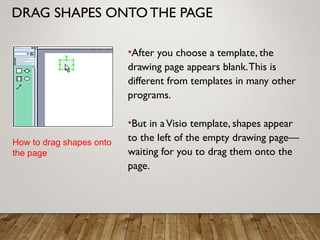 DRAG SHAPES ONTO THE PAGE
•After you choose a template, the
drawing page appears blank.This is
different from templates in many other
programs.
•But in aVisio template, shapes appear
to the left of the empty drawing page—
waiting for you to drag them onto the
page.
How to drag shapes onto
the page
 