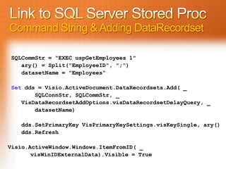 Command String & Adding DataRecordset

 SQLCommStr = "EXEC uspGetEmployees 1"
    ary() = Split("EmployeeID", ";")
    datasetName = "Employees“

 Set dds = Visio.ActiveDocument.DataRecordsets.Add( _
        SQLConnStr, SQLCommStr, _
    VisDataRecordsetAddOptions.visDataRecordsetDelayQuery, _
        datasetName)

    dds.SetPrimaryKey VisPrimaryKeySettings.visKeySingle, ary()
    dds.Refresh

Visio.ActiveWindow.Windows.ItemFromID( _
       visWinIDExternalData).Visible = True
 