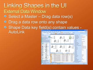 External Data Window
  Select a Master – Drag data row(s)
  Drag a data row onto any shape
  Shape Data key field(s) contain values -
  AutoLink
 