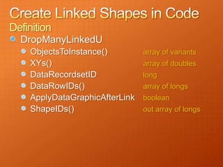 Definition
  DropManyLinkedU
    ObjectsToInstance()         array of variants
    XYs()                       array of doubles
    DataRecordsetID             long
    DataRowIDs()                array of longs
    ApplyDataGraphicAfterLink   boolean
    ShapeIDs()                  out array of longs
 