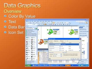Overview
  Color By Value
  Text
  Data Bar
  Icon Set
 