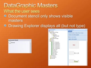 What the user sees
  Document stencil only shows visible
  masters
  Drawing Explorer displays all (but not type)
 