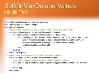 Middle Part
Dim colDataBarShapes As New Collection
Dim itmGraphic As Visio.shape
Dim gID As String
    'Update the data bars dictionary with shape pseudo-index
    For Each itmGraphic In mstDG.Shapes(1).Shapes
        If itmGraphic.IsDataGraphicCallout = True Then
            If itmGraphic.Cells(UserType).ResultStr("") = "Data Bar" Then
                gID = CStr(itmGraphic.Cells(UserDGID).ResultInt("", 0))
                dicDataBarShapes.Item(gID) = itmGraphic.NameU
                colDataBarShapes.Add gID
            End If
        End If
    Next itmGraphic
 'Iterate thru each page to collect min/max values
    For Each pag In Visio.ActiveDocument.Pages
        'Get all shapes that use this data graphic master
        Set sel = pag.CreateSelection(visSelTypeByDataGraphic, 0, mstDG)
        ...
        Next shp
    Next pag
 