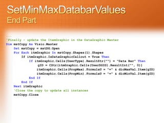 End Part
...
'Finally - update the ItemGraphic in the DataGraphic Master
Dim mstCopy As Visio.Master
    Set mstCopy = mstDG.Open
    For Each itmGraphic In mstCopy.Shapes(1).Shapes
        If itmGraphic.IsDataGraphicCallout = True Then
            If itmGraphic.Cells(UserType).ResultStr("") = "Data Bar" Then
                 gID = CStr(itmGraphic.Cells(UserDGID).ResultInt("", 0))
                itmGraphic.Cells(PropMax).FormulaU = "=" & dicMaxVal.Item(gID)
                itmGraphic.Cells(PropMin).FormulaU = "=" & dicMinVal.Item(gID)
            End If
        End If
    Next itmGraphic
    'Close the copy to update all instances
    mstCopy.Close
 