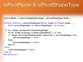 IsPivotNode = isPivotShapeType(shape, ePivotShapeType.Node)

Private Function isPivotShapeType(ByVal shape As Visio.shape, _
    ByVal pivotShapeType As ePivotShapeType) As Boolean

 If Not shape.CellExists(UserDDShapeType, _
    Visio.VisExistsFlags.visExistsAnywhere) = 0 Then
    If shape.Cells(UserDDShapeType).ResultIU = pivotShapeType Then
         isPivotShapeType = True
    Else
         isPivotShapeType = False
    End If
 Else
    isPivotShapeType = False
 End If
End Function
 