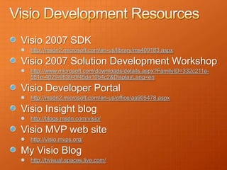 Visio 2007 SDK
  http://msdn2.microsoft.com/en-us/library/ms409183.aspx

Visio 2007 Solution Development Workshop
  http://www.microsoft.com/downloads/details.aspx?FamilyID=332c211e-
  581e-4029-9839-8f45de10b4c2&DisplayLang=en

Visio Developer Portal
  http://msdn2.microsoft.com/en-us/office/aa905478.aspx

Visio Insight blog
  http://blogs.msdn.com/visio/

Visio MVP web site
  http://visio.mvps.org/

My Visio Blog
  http://bvisual.spaces.live.com/
 
