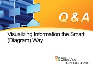 Visualizing Information the Smart
(Diagram) Way
 