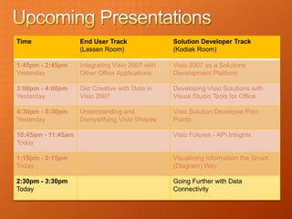 Time                End User Track                Solution Developer Track
                    (Lassen Room)                 (Kodiak Room)

1:45pm - 2:45pm     Integrating Visio 2007 with   Visio 2007 as a Solutions
Yesterday           Other Office Applications     Development Platform

3:00pm - 4:00pm     Get Creative with Data in     Developing Visio Solutions with
Yesterday           Visio 2007                    Visual Studio Tools for Office

4:30pm - 5:30pm     Understanding and             Visio Solution Developer Pain
Yesterday           Demystifying Visio Shapes     Points

10:45am - 11:45am                                 Visio Futures - API Insights
Today

1:15pm - 2:15pm                                   Visualizing Information the Smart
Today                                             (Diagram) Way

2:30pm - 3:30pm                                   Going Further with Data
Today                                             Connectivity
 
