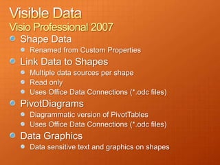 Visio Professional 2007
  Shape Data
    Renamed from Custom Properties
  Link Data to Shapes
    Multiple data sources per shape
    Read only
    Uses Office Data Connections (*.odc files)
  PivotDiagrams
    Diagrammatic version of PivotTables
    Uses Office Data Connections (*.odc files)
  Data Graphics
    Data sensitive text and graphics on shapes
 