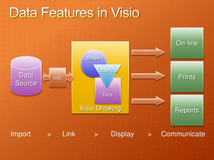 visio conference call visio conference 28 images visio conference call best visio conference call visio conference 28 images visio conference call best