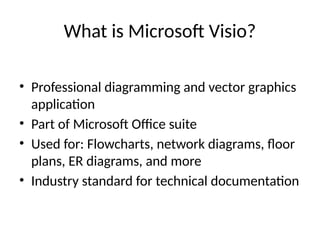 Visio Importance Visio_Fundamentals_Presentation_Muhammad_Anas.pptx