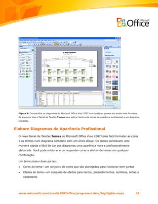 Figura 9: Compartilhe os diagramas do Microsoft Office Visio 2007 com qualquer pessoa em ainda mais formatos
  de arquivos. Use o Painel de Tarefas Temas para aplicar facilmente temas de aparência profissional a um diagrama
  completo.



Elabore Diagramas de Aparência Profissional
  O novo Painel de Tarefas Temas do Microsoft Office Visio 2007 torna fácil formatar as cores
  e os efeitos num diagrama completo com um único clique. Os temas constituem uma
  maneira rápida e fácil de dar aos diagramas uma aparência nova e profissionalmente
  elaborada. Você pode misturar e corresponder cores e efeitos de temas em qualquer
  combinação.

  Um tema possui duas partes:

  •   Cores do tema—um conjunto de cores que são planejadas para funcionar bem juntas

  •   Efeitos do tema—um conjunto de efeitos para textos, preenchimentos, sombras, linhas e
      conectores




  www.microsoft.com/brasil/2007office/programs/visio/highlights.mspx                                          32
 