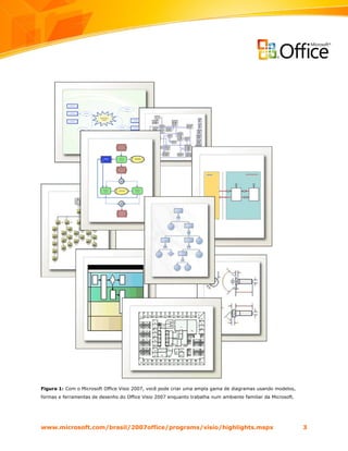Figura 1: Com o Microsoft Office Visio 2007, você pode criar uma ampla gama de diagramas usando modelos,
formas e ferramentas de desenho do Office Visio 2007 enquanto trabalha num ambiente familiar da Microsoft.




www.microsoft.com/brasil/2007office/programs/visio/highlights.mspx                                           3
 
