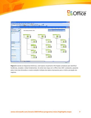 Figura 3: Usando os Diagramas Dinâmicos, você explora visualmente informações complexas para identificar
tendências, exceções e idéias fundamentais. Vá ainda mais longe com o Office Visio 2007, analisando, passando
pelos níveis das dimensões e criando exibições múltiplas dos dados empresariais para a melhor percepção dos
negócios.




www.microsoft.com/brasil/2007office/programs/visio/highlights.mspx                                              7
 