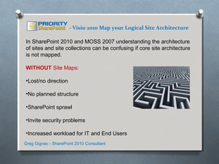 - Visio 2010 Map your Logical Site Architecture

In SharePoint 2010 and MOSS 2007 understanding the architecture
of sites and site collections can be confusing if core site architecture
is not mapped.

WITHOUT Site Maps:

•Lost/no direction

•No planned structure

•SharePoint sprawl

•Invite security problems

•Increased workload for IT and End Users
Greg Gignac - SharePoint Consultant
My SharePoint Portfolio
 