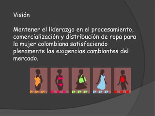 Visión

Mantener el liderazgo en el procesamiento,
comercialización y distribución de ropa para
la mujer colombiana satisfaciendo
plenamente las exigencias cambiantes del
mercado.
 