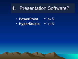 4. Presentation Software? PowerPoint HyperStudio 87% 13% 