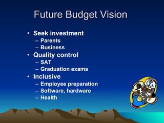 Future Budget Vision  Seek investment Parents Business Quality control SAT Graduation exams Inclusive Employee preparation Software, hardware Health 