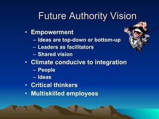 Future Authority Vision Empowerment Ideas are top-down or bottom-up Leaders as facilitators Shared vision Climate conducive to integration People Ideas Critical thinkers Multiskilled employees 