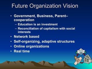Future Organization Vision Government, Business, Parent– cooperation Education is an investment Reconciliation of capitalism with social interests Network based Self-organizing, adaptive structures Online organizations Real time 