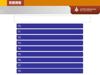 10.

11.

12.

13.

14.

15.

16.

17.
18.
 