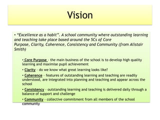 Vision
• “Excellence as a habit”. A school community where outstanding learning
and teaching take place based around the 5Cs of Core
Purpose, Clarity, Coherence, Consistency and Community (from Alistair
Smith)

    • Core Purpose – the main business of the school is to develop high quality
    learning and maximise pupil achievement
    • Clarity – do we know what great learning looks like?
    • Coherence – features of outstanding learning and teaching are readily
    understood, are integrated into planning and teaching and appear across the
    school
    • Consistency – outstanding learning and teaching is delivered daily through a
    balance of support and challenge
    • Community – collective commitment from all members of the school
    community
 