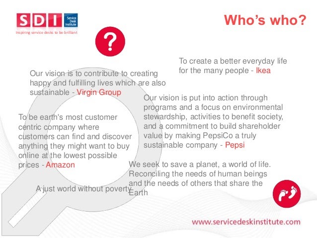 Create A Vision For Your Service Desk David Wright Director Of Prof