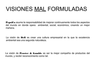 VISIONES MAL FORMULADAS
PepsiCo asume la responsabilidad de mejorar continuamente todos los aspectos
del mundo en donde opera ambiental, social, económico, creando un mejor
mañana.
La visión de Dell es crear una cultura empresarial en la que la excelencia
ambiental sea una segunda naturaleza.
La visión de Procter & Gamble es ser la mejor compañía de productos del
mundo, y recibir reconocimiento como tal.
 