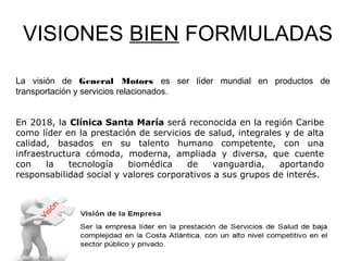 VISIONES BIEN FORMULADAS
La visión de General Motors es ser líder mundial en productos de
transportación y servicios relacionados.
En 2018, la Clínica Santa María será reconocida en la región Caribe
como líder en la prestación de servicios de salud, integrales y de alta
calidad, basados en su talento humano competente, con una
infraestructura cómoda, moderna, ampliada y diversa, que cuente
con la tecnología biomédica de vanguardia, aportando
responsabilidad social y valores corporativos a sus grupos de interés.
 