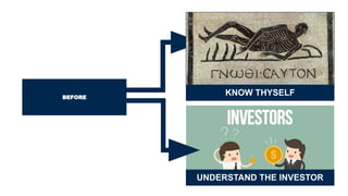 BEFORE
KNOW THYSELF
UNDERSTAND THE INVESTOR
 