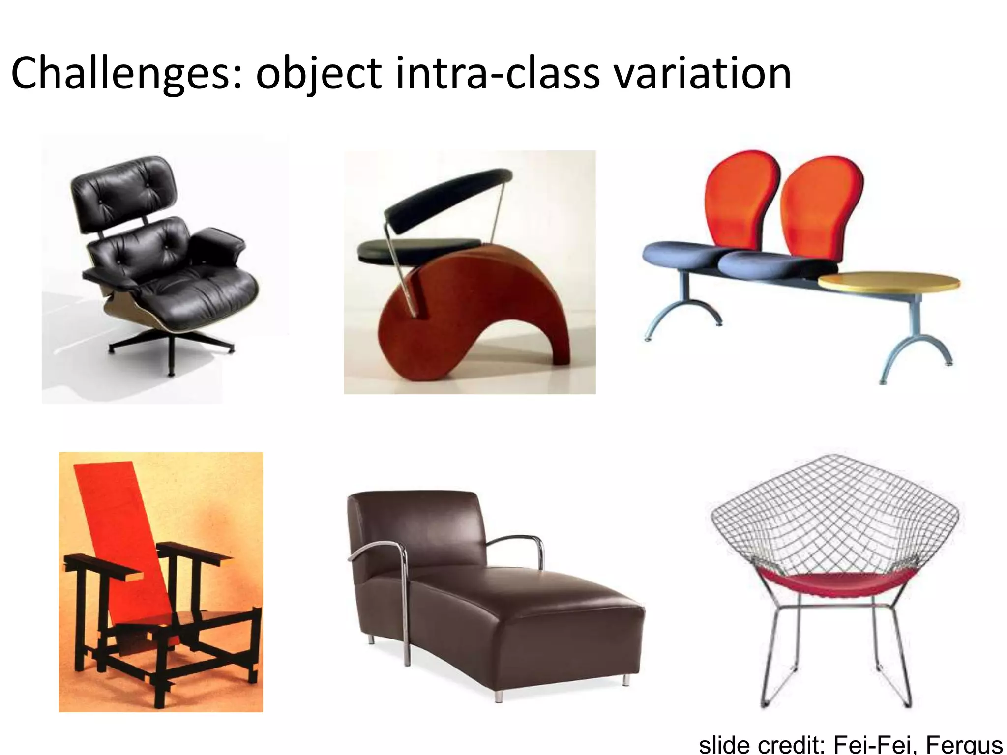 Challenges: object intra-class variation
slide credit: Fei-Fei, Fergus
 