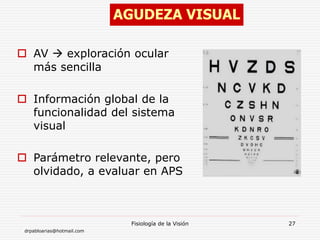 drpabloarias@hotmail.com
Fisiología de la Visión 27
 AV  exploración ocular
más sencilla
 Información global de la
funcionalidad del sistema
visual
 Parámetro relevante, pero
olvidado, a evaluar en APS
AGUDEZA VISUAL
 