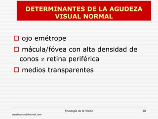 drpabloarias@hotmail.com
Fisiología de la Visión 28
 ojo emétrope
 mácula/fóvea con alta densidad de
conos  retina periférica
 medios transparentes
DETERMINANTES DE LA AGUDEZA
VISUAL NORMAL
 