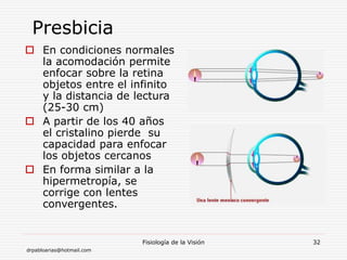 drpabloarias@hotmail.com
Fisiología de la Visión 32
Presbicia
 En condiciones normales
la acomodación permite
enfocar sobre la retina
objetos entre el infinito
y la distancia de lectura
(25-30 cm)
 A partir de los 40 años
el cristalino pierde su
capacidad para enfocar
los objetos cercanos
 En forma similar a la
hipermetropía, se
corrige con lentes
convergentes.
 