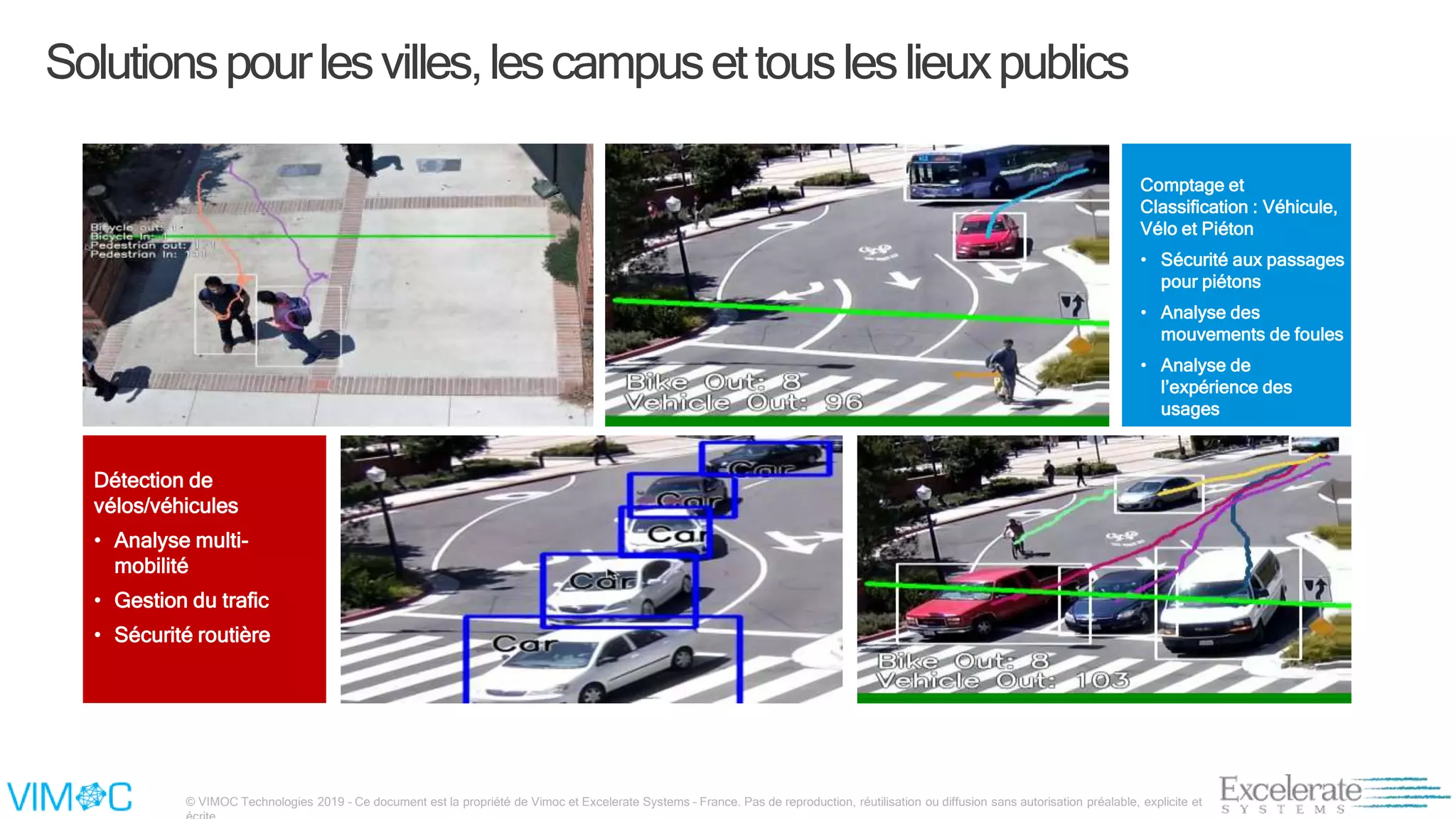 © VIMOC Technologies 2019 – Ce document est la propriété de Vimoc et Excelerate Systems – France. Pas de reproduction, réutilisation ou diffusion sans autorisation préalable, explicite et
Comptage et
Classification : Véhicule,
Vélo et Piéton
• Sécurité aux passages
pour piétons
• Analyse des
mouvements de foules
• Analyse de
l’expérience des
usages
Détection de
vélos/véhicules
• Analyse multi-
mobilité
• Gestion du trafic
• Sécurité routière
Solutionspourlesvilles,lescampusettousleslieuxpublics
 