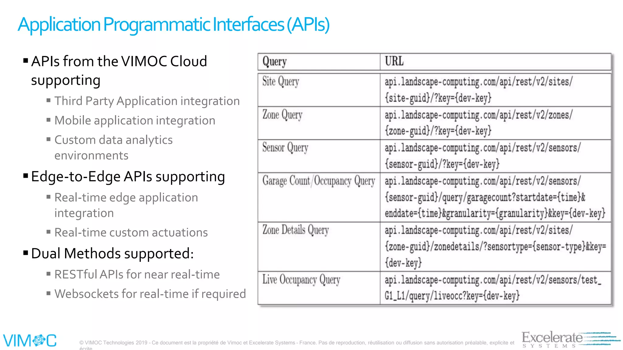 © VIMOC Technologies 2019 – Ce document est la propriété de Vimoc et Excelerate Systems – France. Pas de reproduction, réutilisation ou diffusion sans autorisation préalable, explicite et
ApplicationProgrammaticInterfaces(APIs)
APIs from theVIMOC Cloud
supporting
 Third Party Application integration
 Mobile application integration
 Custom data analytics
environments
Edge-to-Edge APIs supporting
 Real-time edge application
integration
 Real-time custom actuations
Dual Methods supported:
 RESTfulAPIs for near real-time
 Websockets for real-time if required
 