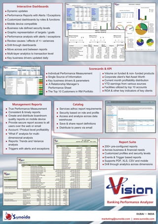 Interactive Dashboards
   Dynamic updates
   Performance Reports with Alerts / Exceptions
   Customized dashboards by roles & functions
   Mobile device compatible
   Business rule defined security levels
   Graphic representation of targets / goals
   Performance analysis with alerts / exceptions
   Review causes / effects of +/- variances
   Drill through dashboards
   Move across and between reports
   Multi-layer analytics to transaction level
   Key business drivers updated daily



                                                                            Scorecards & KPI
                                        Individual Performance Measurement                Volume on funded & non- funded products
                                        Single Source of Information                      Corporate client’s Net Asset Worth

                                        Key business drivers & parameters                 Current month profitability distribution

                                        A Relationship Manager’s                          YTD earnings from various sources

                                         Performance Sheet                                 Facilities utilized by top 10 accounts

                                        The Top 10 Customers in RM Portfolio              ROA & other key indicators of key clients




        Management Reports                                      Catalog
   True Performance Measurement                    Services adhoc report requirements
    Consistent & timely reports                    Security based on role and profile
    Create and distribute boardroom                Access and analyze across data
    quality reports on mobile device                 warehouse
    Provide secure report access to all            Save & share report definitions
    users over the web or email
                                                    Distribute to peers via email
   Account / Product level profitability
   “What if” analysis for multi-
    dimensional analysis
    Reports: Trends and Variance                                                                       Report Suite
    analysis
                                                                                           200+ pre-configured reports
   Triggers with alerts and exceptions                                                    Across business & financial needs
                                                                                           Customized profiles and security levels

                                                                                           Events & Trigger based reports
                                                                                           Supports PDF, XLS, CSV and mobile
                                                                                           Drill through analytics across dimensions




                                                                                              Banking Performance Analyzer


                                                                                                                       DUBAI  INDIA

                                                                                          marketing@sunoida.com | www.sunoida.com
 