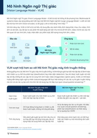 Vision - Language - Model-- - Ebook.pdf
