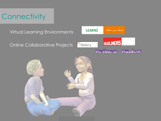 Virtual Learning Environments  Online Collaborative Projects Connectivity 