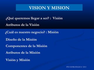 VISION Y MISION
¿Qué queremos llegar a ser? : Visión
¿Cuál es nuestro negocio? : Misión
Visión y Misión
Atributos de la Visión
Atributos de la Misión
PTO ESTRATEGICO/ 2013
Diseño de la Misión
Componentes de la Misión
 
