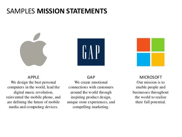 26 New Best Company Mission Statements - Lates Trends