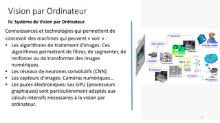 Vision par Ordinateur
IV. Système de Vision par Ordinateur
Connaissances et technologies qui permettent de
concevoir des machines qui peuvent « voir » :
• Les algorithmes de traitement d'images: Ces
algorithmes permettent de filtrer, de segmenter, de
renforcer ou de transformer des images
numériques.
• Les réseaux de neurones convolutifs (CNN)
• Les capteurs d'images: Caméras numériques…
• Les puces électroniques: Les GPU (processeurs
graphiques) sont particulièrement adaptés aux
calculs intensifs nécessaires à la vision par
ordinateur.
11
 