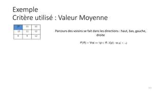 Exemple
Critère utilisé : Valeur Moyenne
111
Parcours des voisins se fait dans les directions : haut, bas, gauche,
droite
 