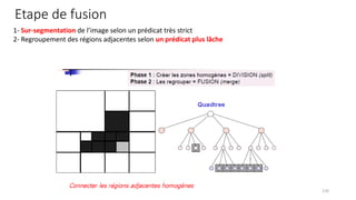 Etape de fusion
1- Sur-segmentation de l’image selon un prédicat très strict
2- Regroupement des régions adjacentes selon un prédicat plus lâche
120
 