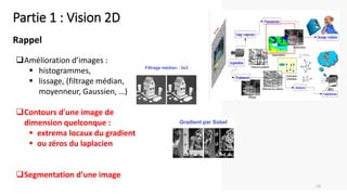 Partie 1 : Vision 2D
Rappel
❑Amélioration d’images :
▪ histogrammes,
▪ lissage, (filtrage médian,
moyenneur, Gaussien, …)
❑Contours d'une image de
dimension quelconque :
▪ extrema locaux du gradient
▪ ou zéros du laplacien
❑Segmentation d’une image
13
 