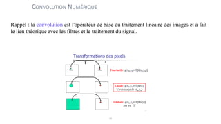 CONVOLUTION NUMÉRIQUE
Rappel : la convolution est l'opérateur de base du traitement linéaire des images et a fait
le lien théorique avec les filtres et le traitement du signal.
16
 