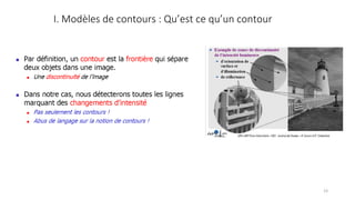 I. Modèles de contours : Qu’est ce qu’un contour
23
 
