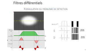 Filtres différentiels
FORMULATION DU PROBLÈME DE DÉTECTION
26
 